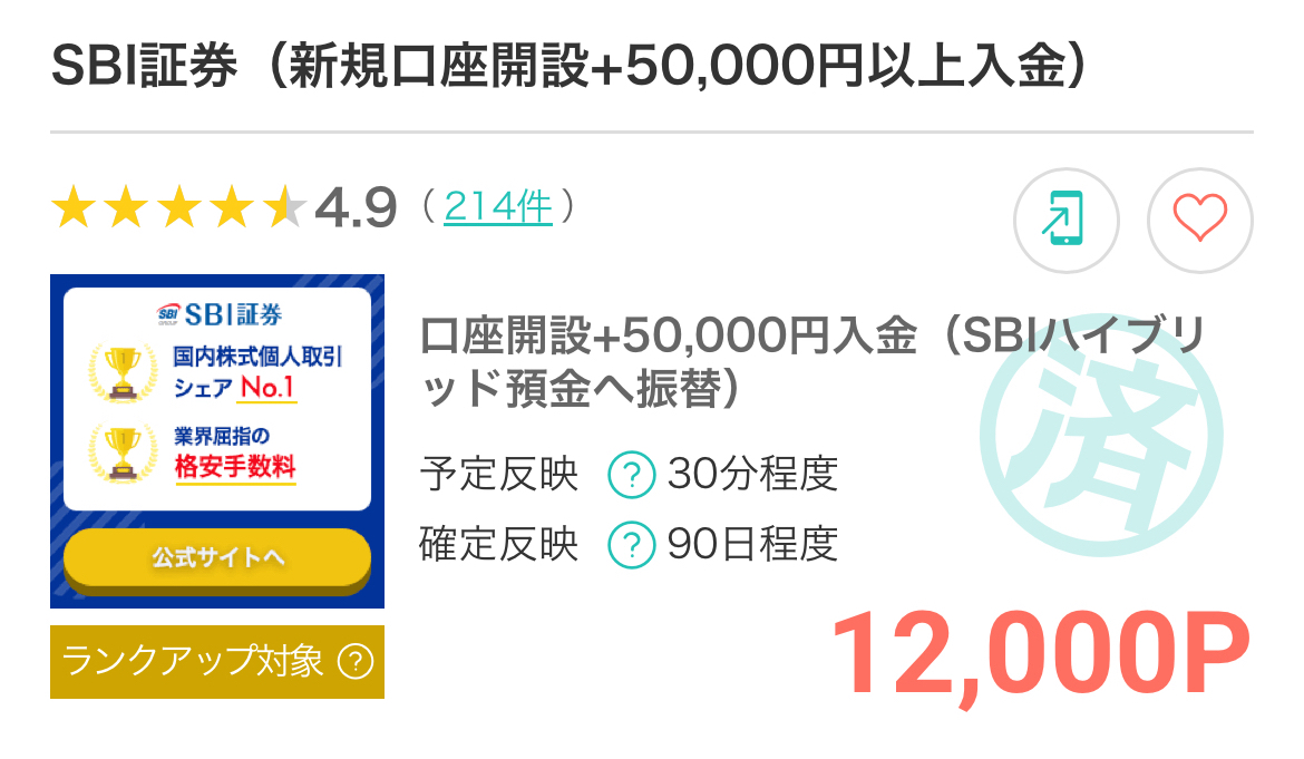 SBI証券 モッピー案件 12,000P
